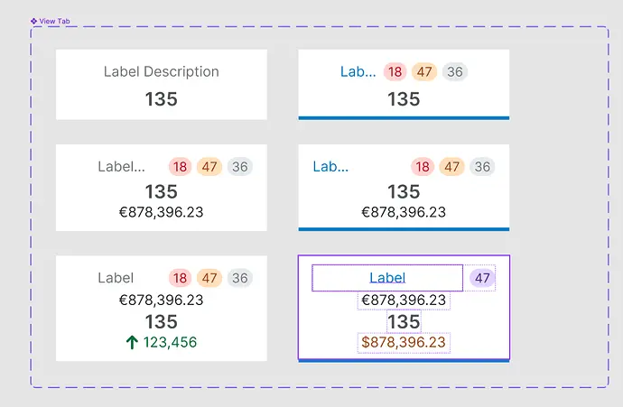 Allow text truncation based on number of lines - Share an idea - Figma  Community Forum