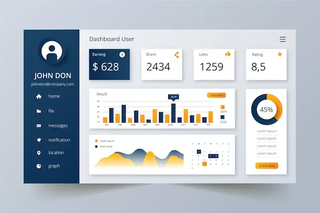 Dashboard Design Images - Free Download on Freepik