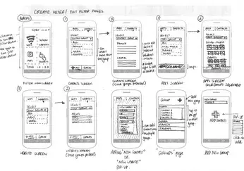 What is Storyboard in Web Design? How to Create a Storyboard?