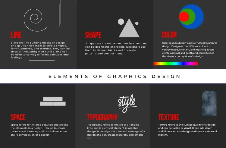 What is Graphic Design? Color Experts International, Inc.