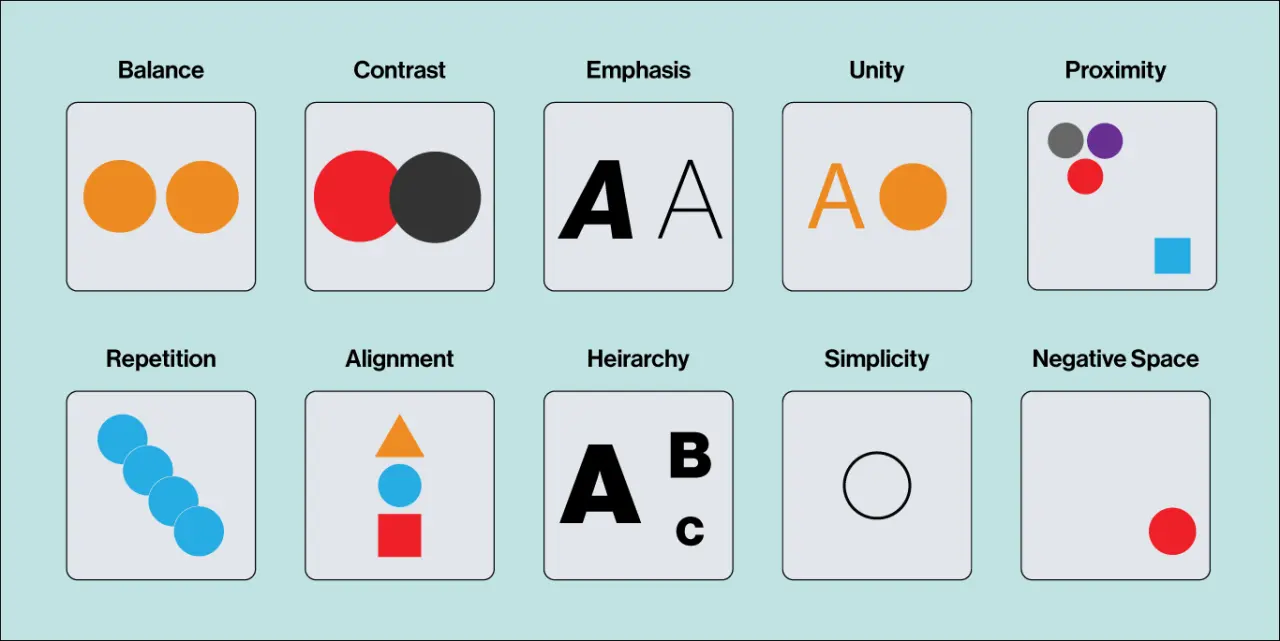 Graphic Design Principles: Crafting Visual Communications